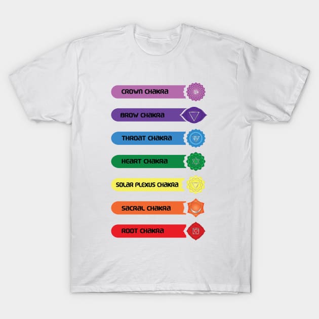 Chakras 7 Chakra Yoga Meditation Newest Design T-Shirt by Global Creation